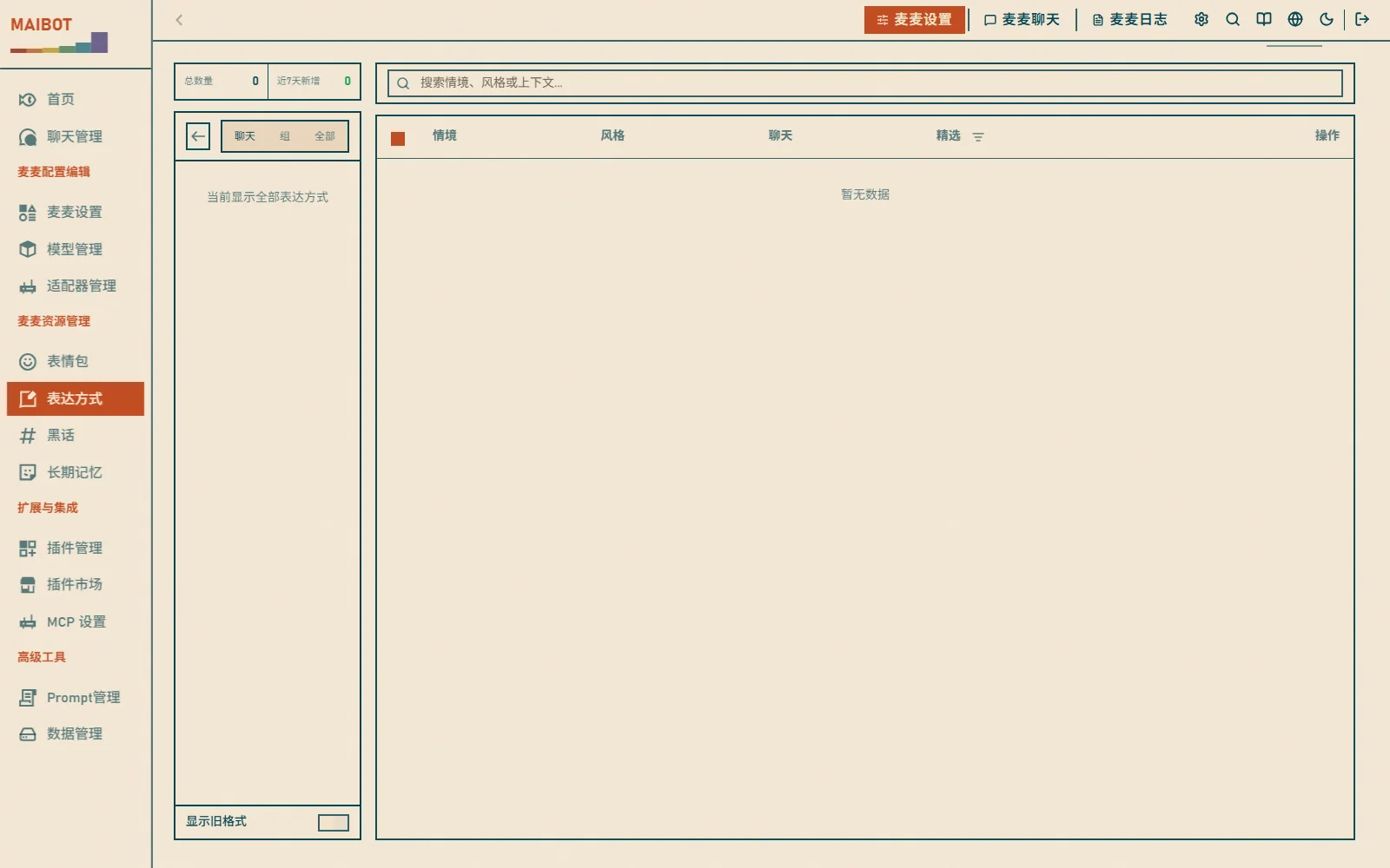 表达方式